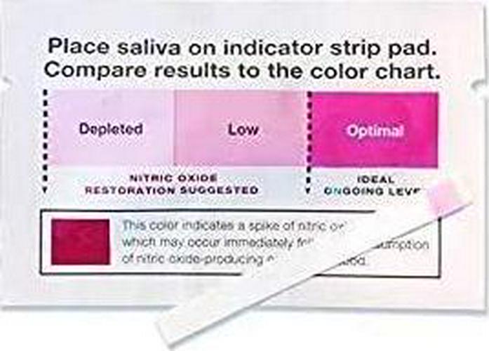 Neo40 Professional Bundle | Nitric Oxide Booster with Methylfolate, Natural Blood Pressure Supplement, May Help Support Healthy Blood Pressure and Circulation, 60 Tablets with N-O Indicator Test Strips