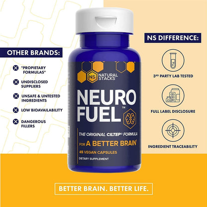 NeuroFuel Brain Supplement and Focus Supplement - Improved Focus, Memory and Motivation - CILTEP Nootropics Brain Support Supplement Focus Pills and Energy Supplement (45ct) by Natural Stacks