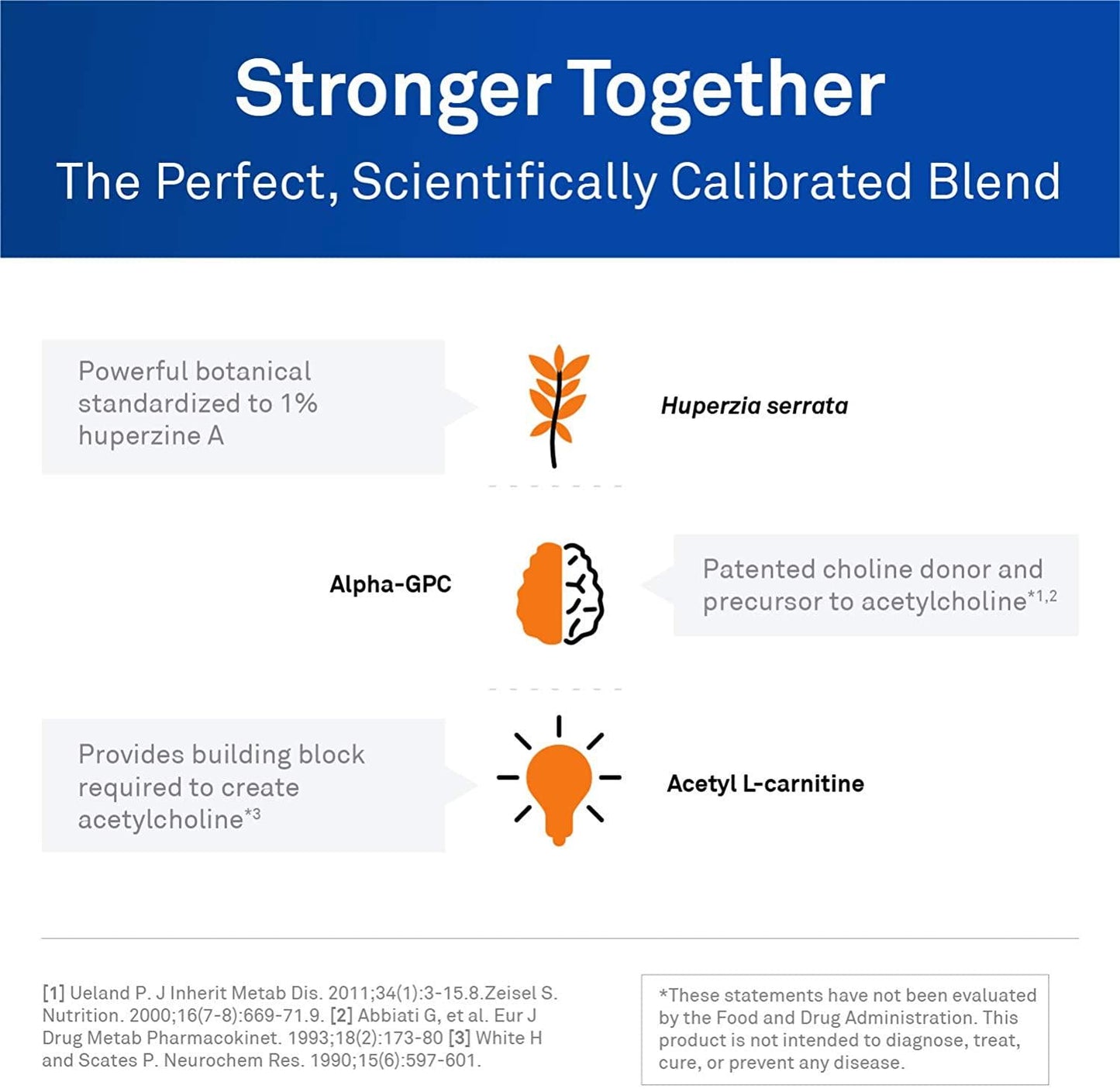 NeuroScience Avipaxin - Memory Support Supplement with Acetyl L-Carnitine, Huperzine A + Alpha-GPC for Cognition + Focus - Immune + Acetylcholine-Focused Blend to Support Brain Health (90 Capsules)