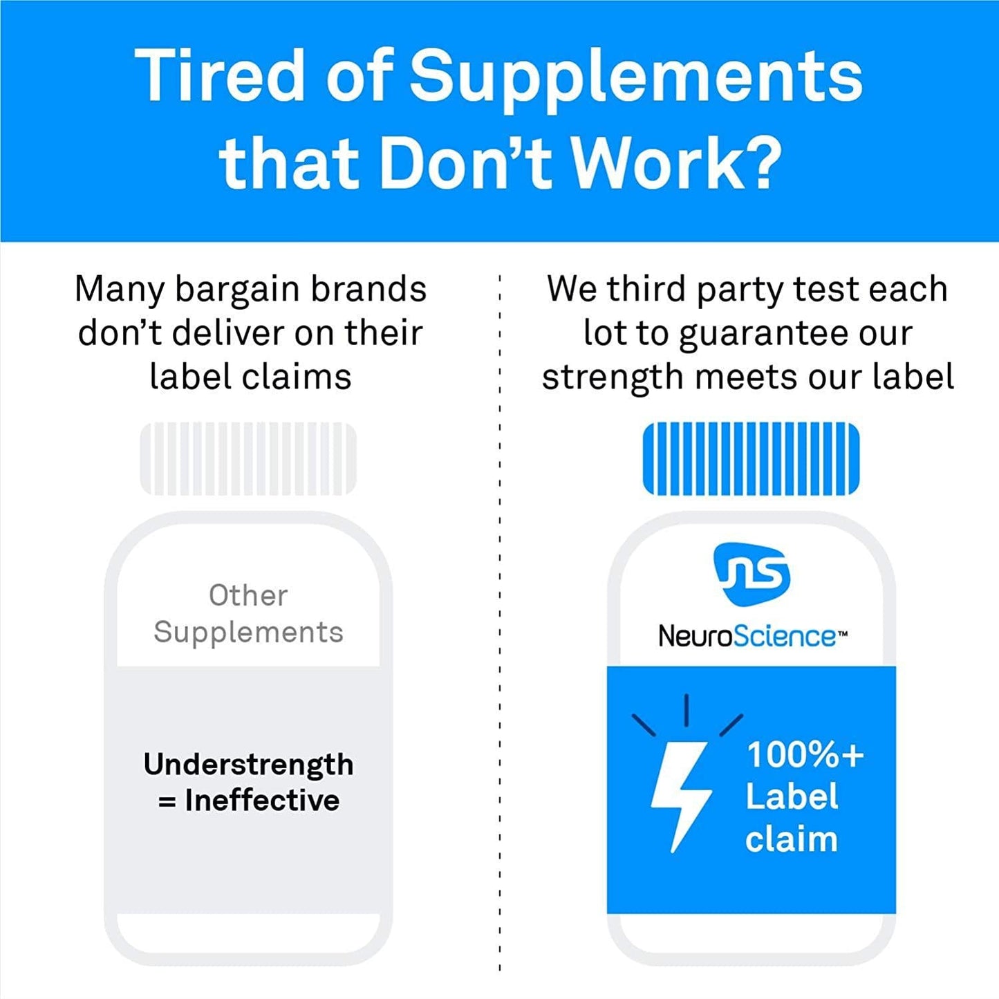 NeuroScience TravaCor - 5-HTP, L-Theanine, Folate, Magnesium, Vitamin B6 + B12 Supplement - Helps Promote Sleep, Improve Mood, Support Serotonin Production and Reduce Stress + Anxiousness (60ct)