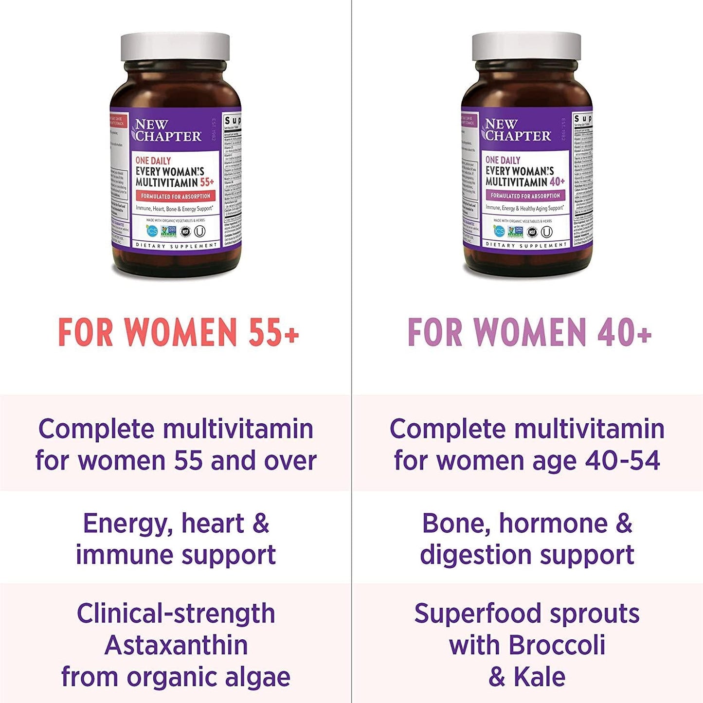 New Chapter Multivitamin for Women 50 plus - Every Woman's One Daily 55+ with Fermented Probiotics + Whole Foods + Astaxanthin + Vitamin D3 + B Vitamins + Organic Non-GMO Ingredients - 96 ct