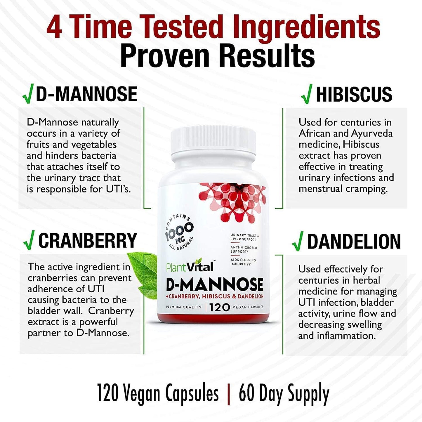 New! D-Mannose 1000mg w Cranberry [HIGH Potency] Urinary Tract Treatment, Bladder Control, Kidney Cleanse and UTI Support. 100% Natural Detox. Plus Hibiscus and Dandelion. 2 Months Supply