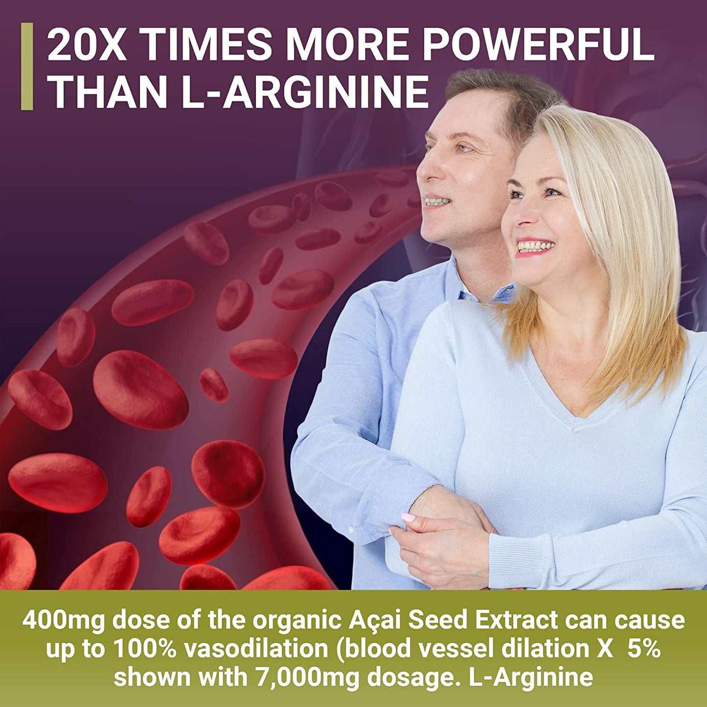 New Patented Blood Flow and Nitric Oxide Booster Supplement -Organic Açaí Seed Extract -100% Vasodilation - 50 X More Antioxidants- 60 Capsules