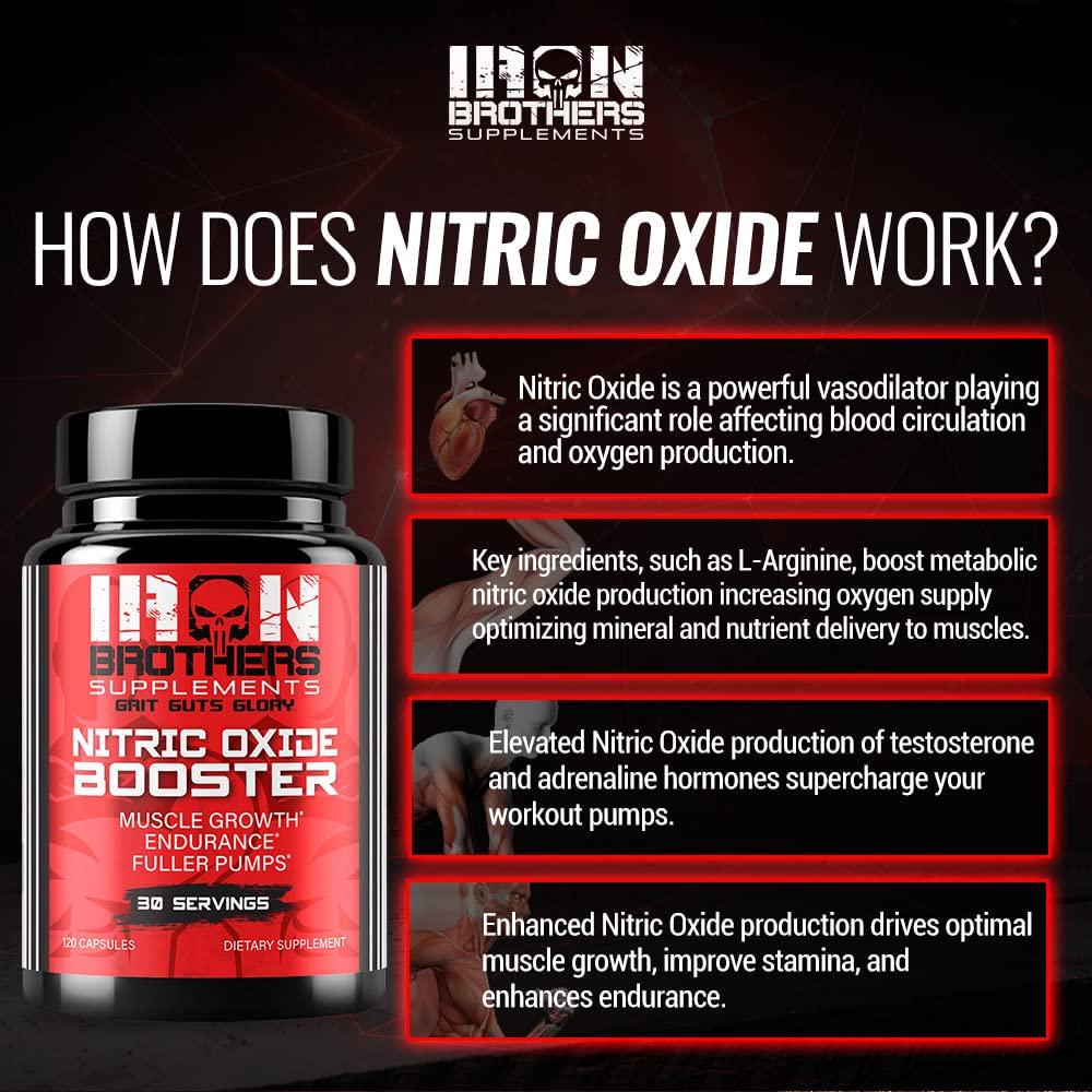 Nitric Oxide Booster | Extra Strength Pumps Supplements | Pre-Workout with L-Arginine | Maximum Blood Flow and Vascularity | Increase Muscle Pumps, Energy and Endurance - 120 Veggie Capsules