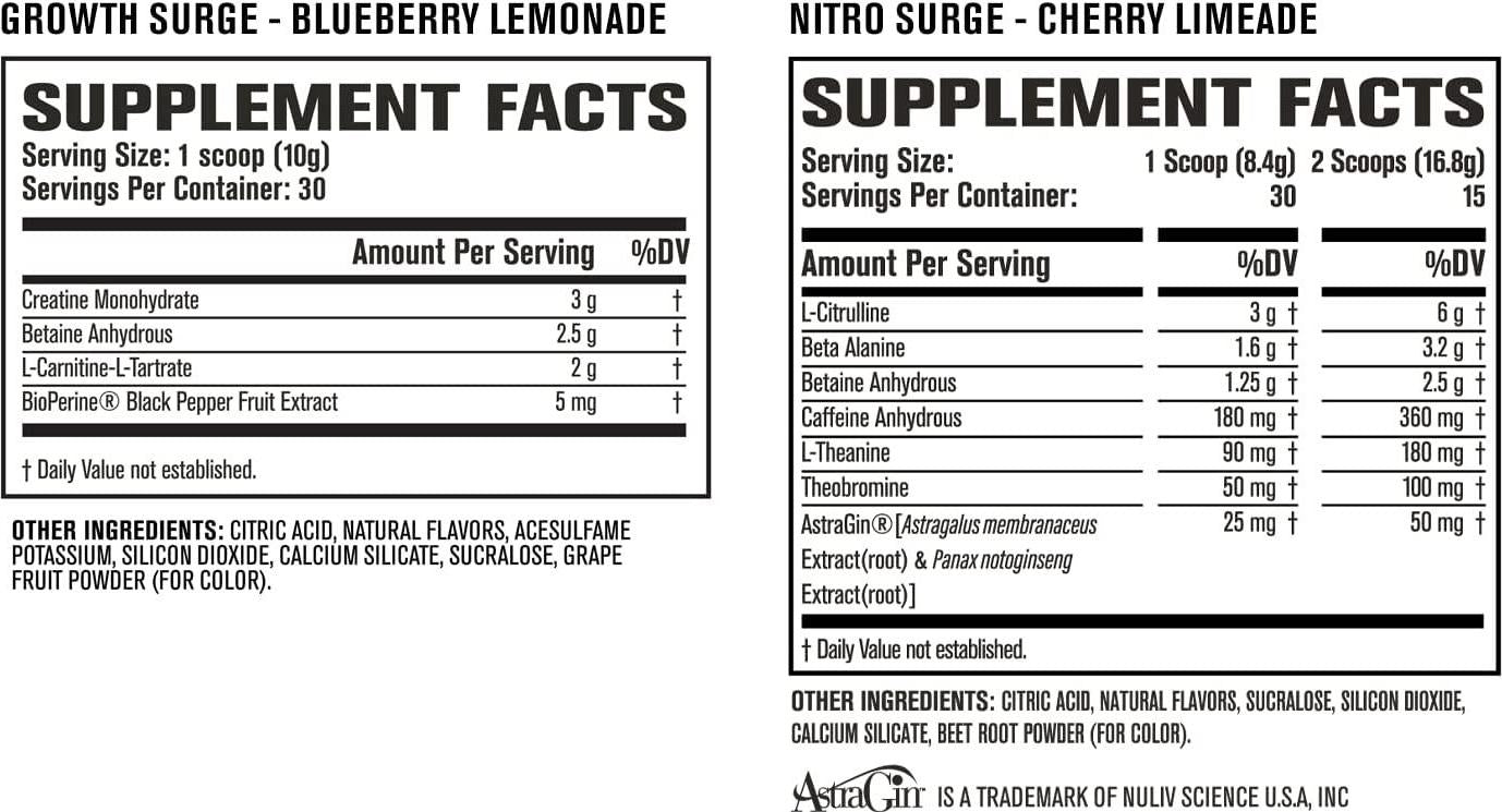 Nitrosurge Pre-Workout Supplement and Growth Surge Post Workout Muscle Builder Bundle