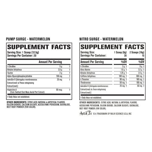 Nitrosurge Pre-Workout and Pumpsurge Caffeine-Free Pre-Workout - Morning and Night Bundle for Increased Focus, Stamina, Endless Energy and Powerful Pumps - Watermelon Flavor