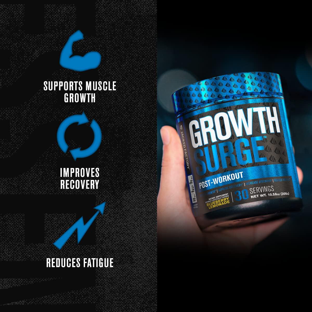 Nitrosurge Pre-Workout Supplement and Growth Surge Post Workout Muscle Builder Bundle