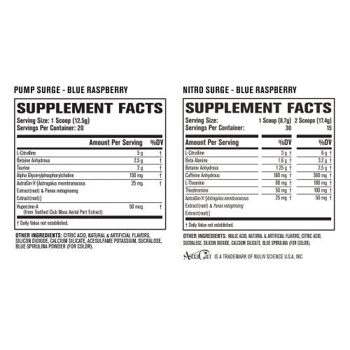 Nitrosurge Pre-Workout and Pumpsurge Caffeine-Free Pre-Workout - Morning and Night Bundle for Increased Focus, Stamina, Endless Energy and Powerful Pumps - Blue Raspberry Flavor