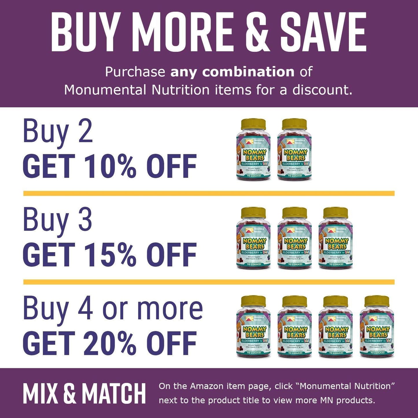 Nommy Bears Elderberry Immune Support, Vitamin C and Zinc for Kids, Children, Teens, Adults, Gelatin Free, Vegetarian, Vegan-Friendly, Large 90 ct (3 Months Supply), Sambucus, Halal/Kosher Friendly