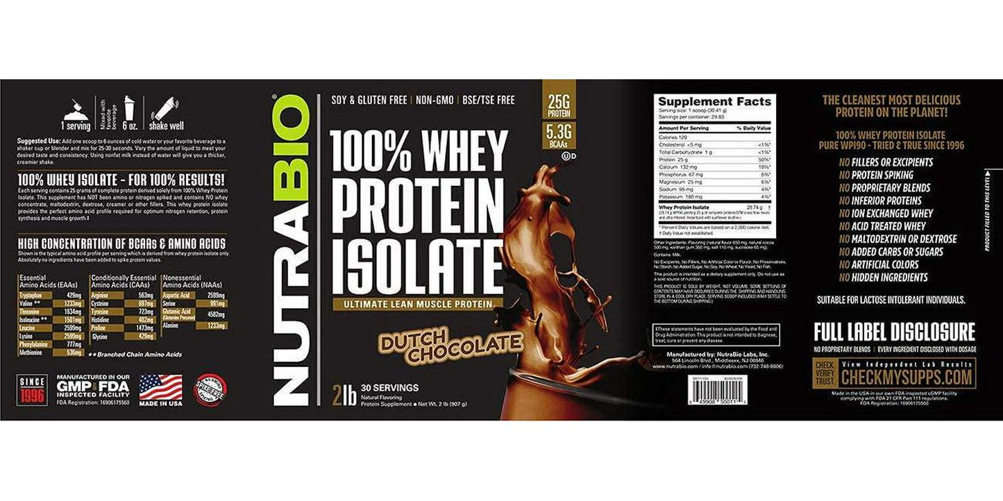 NutraBio 100% Whey Protein Isolate (Chocolate, 2 Pounds)