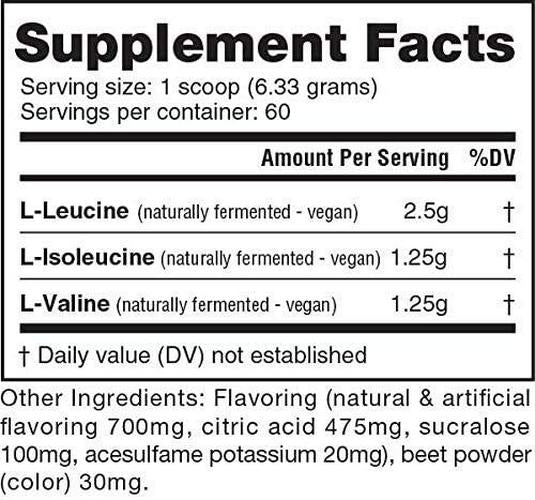 NutraBio - BCAA 5000 Powder Watermelon - 0.9 lbs.