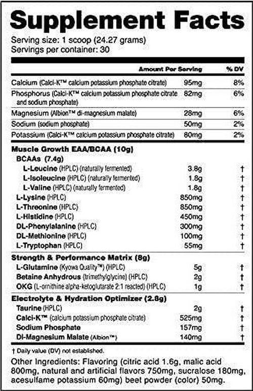 NutraBio Intra Blast - 30 Servings (Dragonfruit Candy)