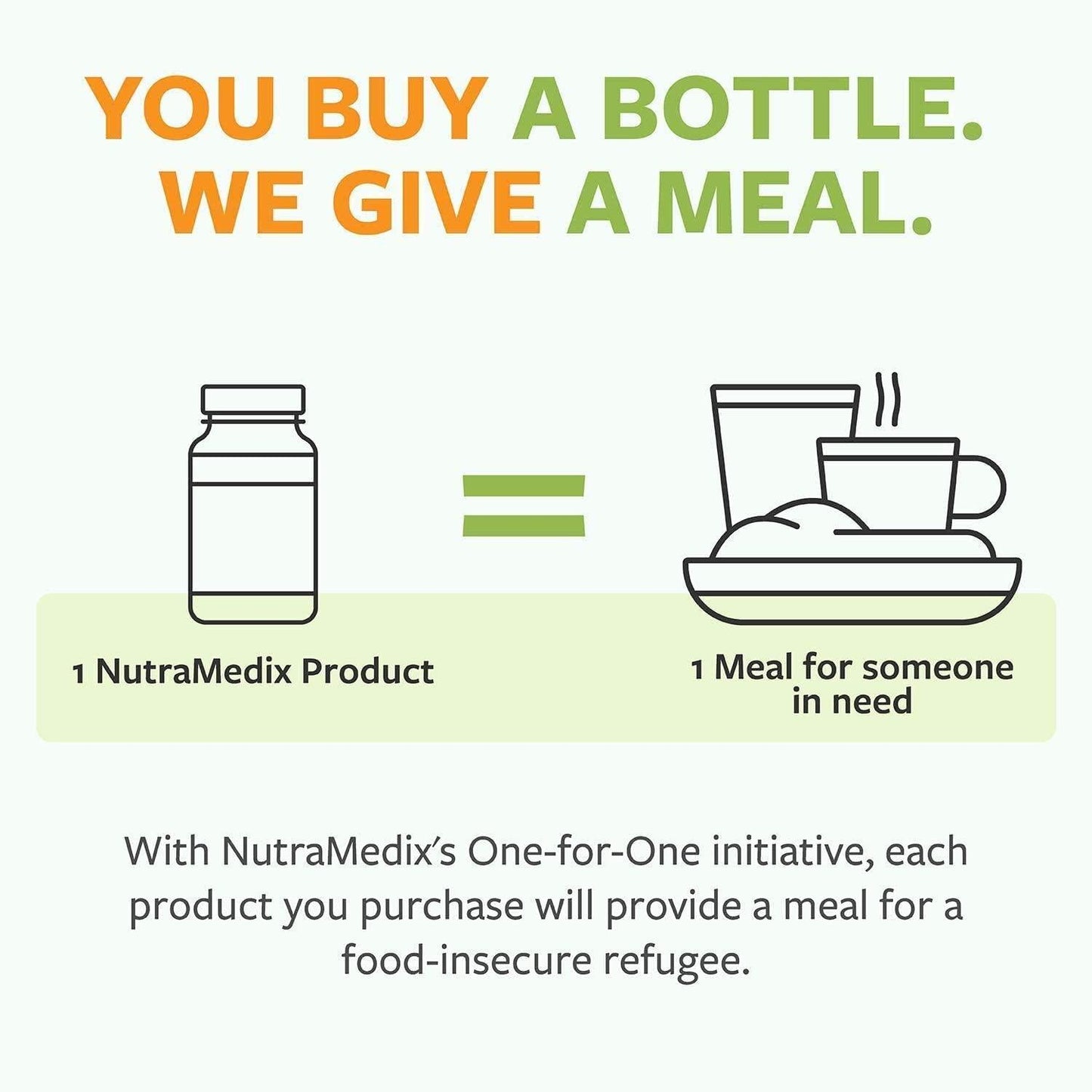 NutraMedix 1000mg Vitamin C - Helps Support a Healthy Immune System, Inflammatory Response and Neutralize Free Radicals - Ascorbic Acid - Vegan, Non-GMO (120 Vegetarian Capsules)