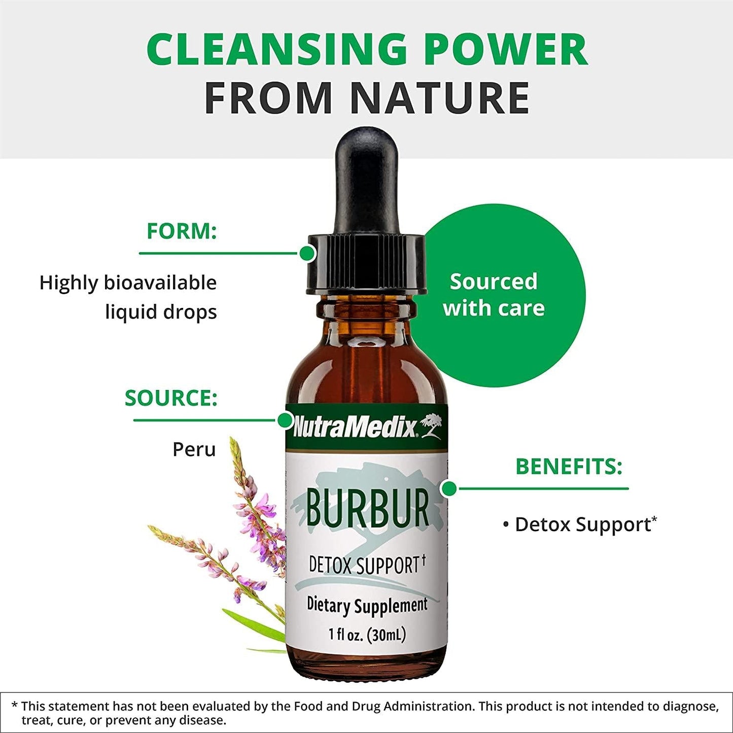 NutraMedix Burbur - Liquid Detox and Cleansing Support Drops - Desmodium Molliculum Extract - Herbal Tincture May Help Ease Herx-Like Reactions, Promote Focus and Fight Occasional Brain Fog (1oz / 30ml)