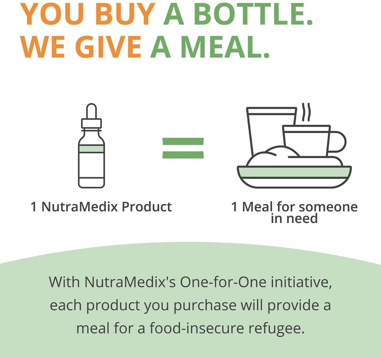 NutraMedix Enula Drops - Immune System and Microbial Support - Liquid Elecampane and Jalap Root Extract for Immune, Digestive and Microbial Support - Bioavailable Herbal Supplement (2oz / 60ml)