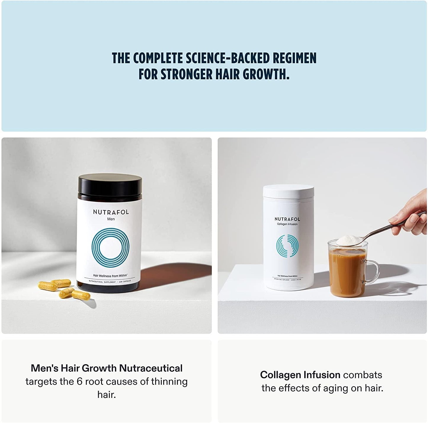 Nutrafol Men Clinically Effective Hair Supplement and Physician-Formulated Collagen Infusion for Stronger Hair That Stays Put