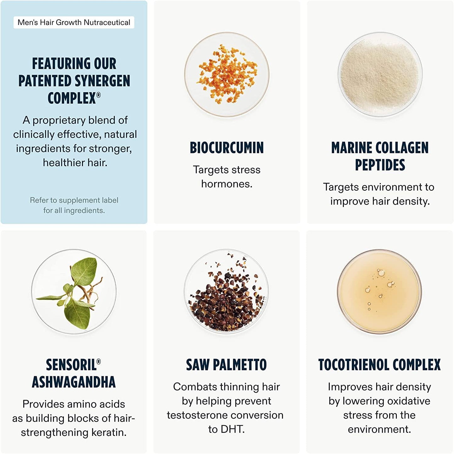 Nutrafol Men Clinically Effective Hair Supplement and Physician-Formulated Collagen Infusion for Stronger Hair That Stays Put