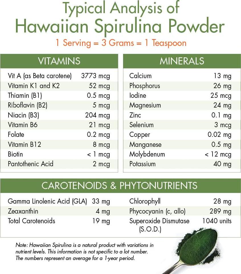 Nutrex Hawaii, Pure Hawaiian Spirulina Powder, Vegan, Supports Immune System, Heart, Cells and Energy, 16 Ounce