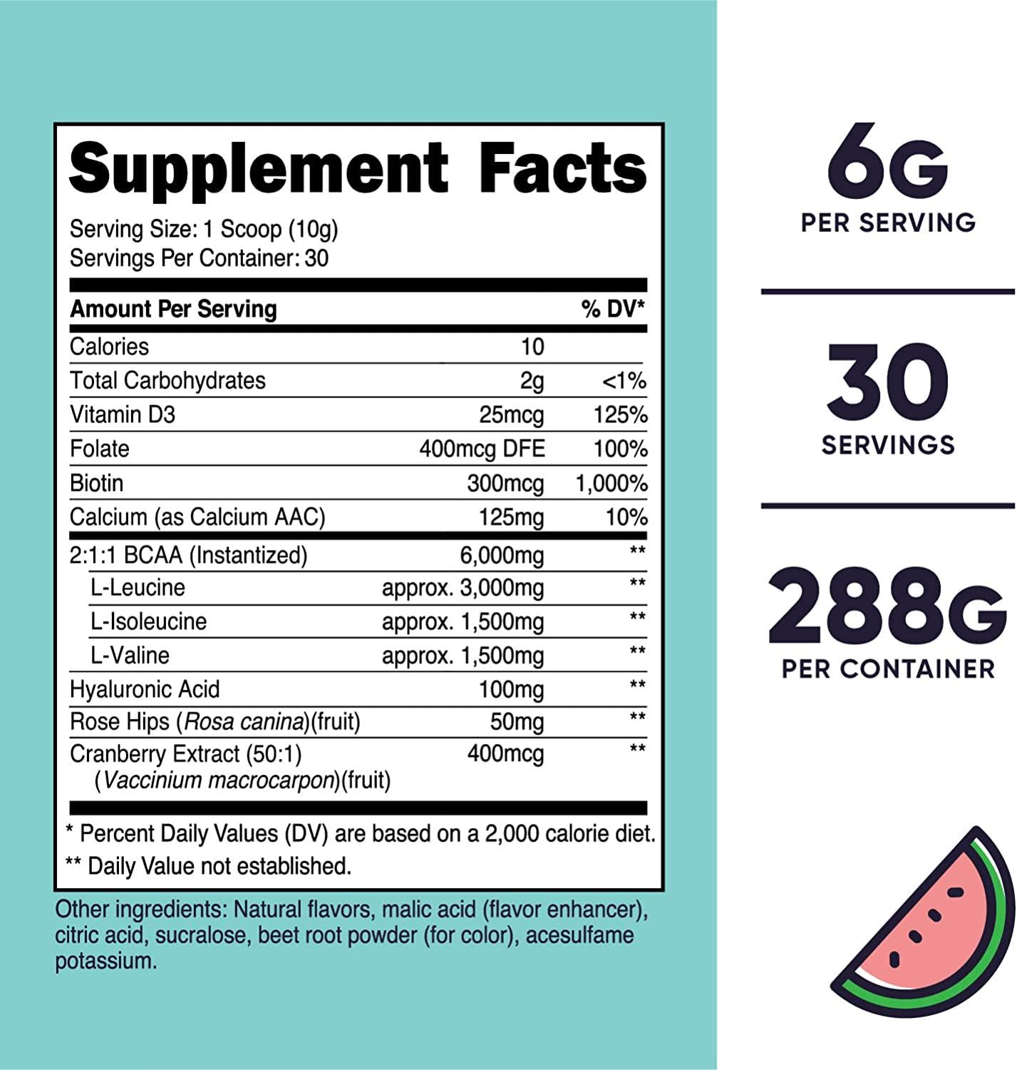 Nutricost Bcaa For Women - Formulated Specifically For Women - Non-Gmo And Gluten-Free