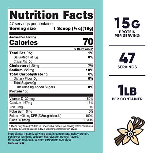 Nutricost Protein for Women Vanilla, 2 LB - Collagen, Whey, Folic Acid, Biotin, Calcium