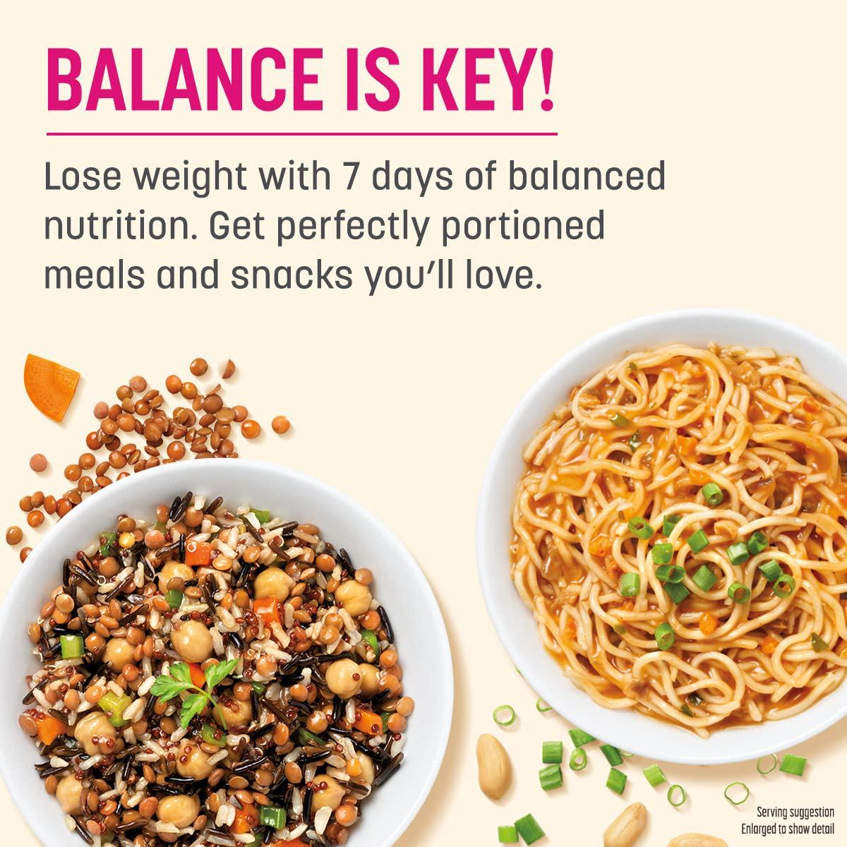 Nutrisystem Kickstart Balanced 7-Day Weight Loss Kit with 28 Delicious Meals and Snacks