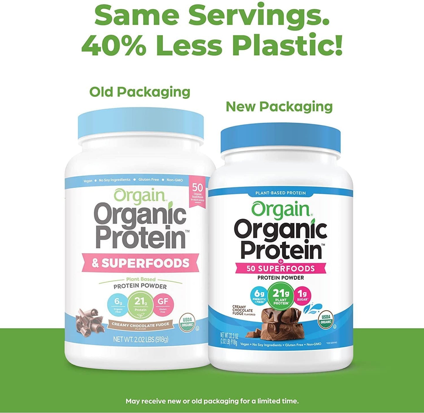 Orgain Organic Protein + Superfoods Powder, Creamy Chocolate Fudge - 21g of Protein, Vegan, Plant Based, 6g of Fiber, No Dairy, Gluten, Soy or Added Sugar, Non-GMO, 2.02 Lb