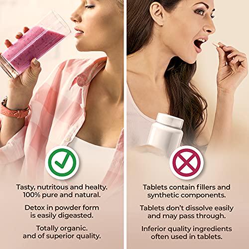 Organic Detox Smoothie Powder with Healthy Spirulina, Atlantic Dulse and Barley Grass Juice Powder, 15-day Plan for Total Body Restart, Premium Quality superfood from Europe