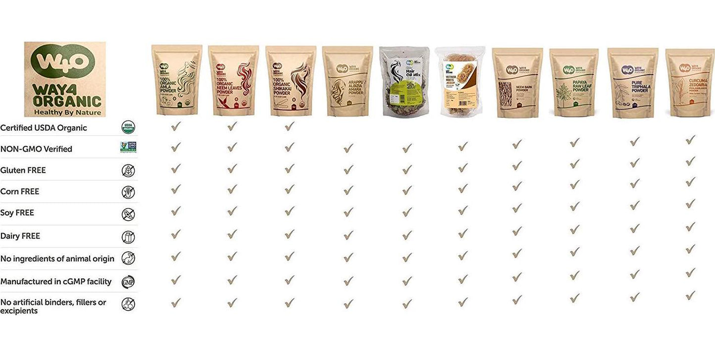 Organic Haritaki Powder 1lb (16 Ounces), Terminalia Chebula (Kadukkai) - Detoxification and Rejuvenation*, Good for Hair and to Reduce Dark Circles - Way4Organic