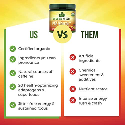Organic Muscle Natural Superfood Pre-Workout Powder for Men and Women - Certified USDA Organic, Keto, Vegan and Non-GMO - for Energy, Focus, Performance and Endurance - Organic Passionfruit Flavor - 160g