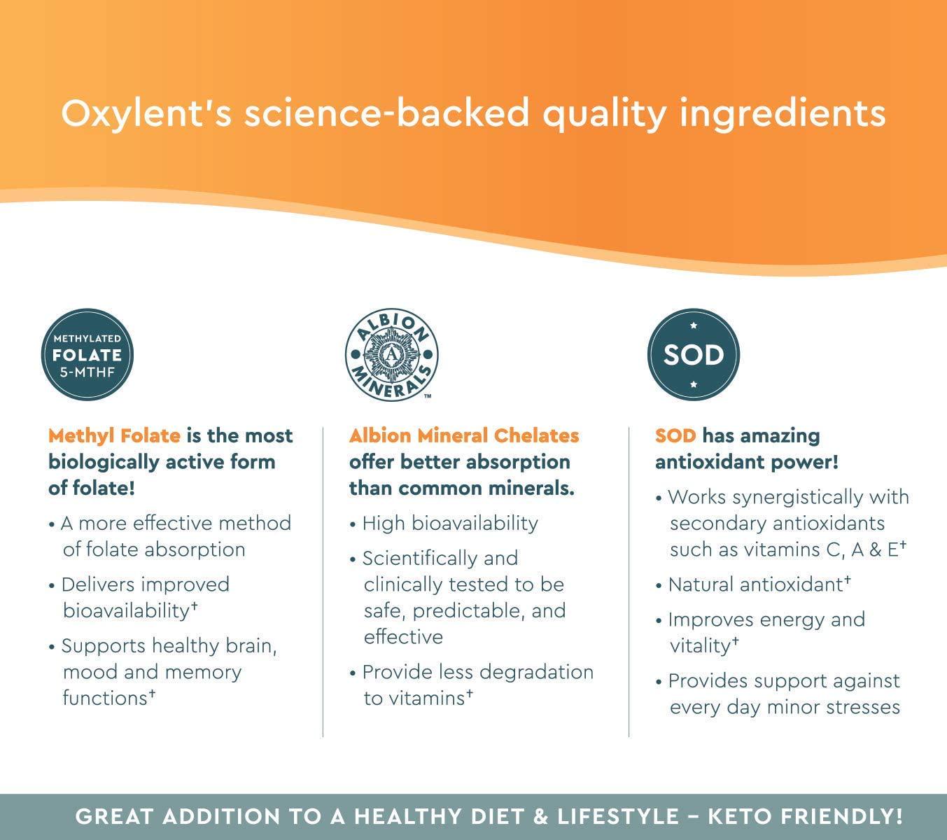 Oxylent 5-in-1 Multivitamin Powder Supplement Drink Mix - Sugar-Free and Effervescent for Easy Absorption of Vitamins, Minerals, Electrolytes, Antioxidants - Mandarin Flavor, 30 Count