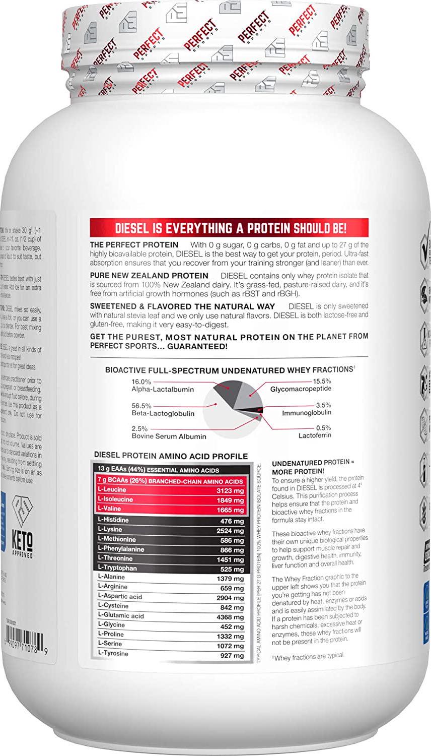 PERFECT Sports, Diesel 100% New Zealand Whey Isolate, Grass-Fed and Pasture Raised 2LB Milk Chocolate