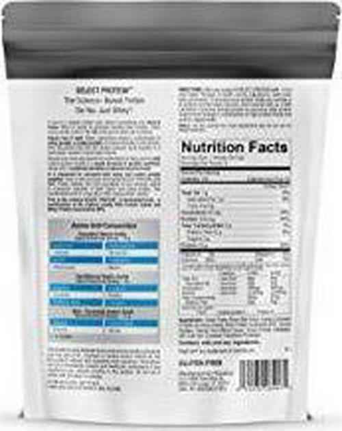 PEScience Select Low Carb Protein Powder, Chocolate Mint Cookie, 5 Serving, Keto Friendly and Gluten Free