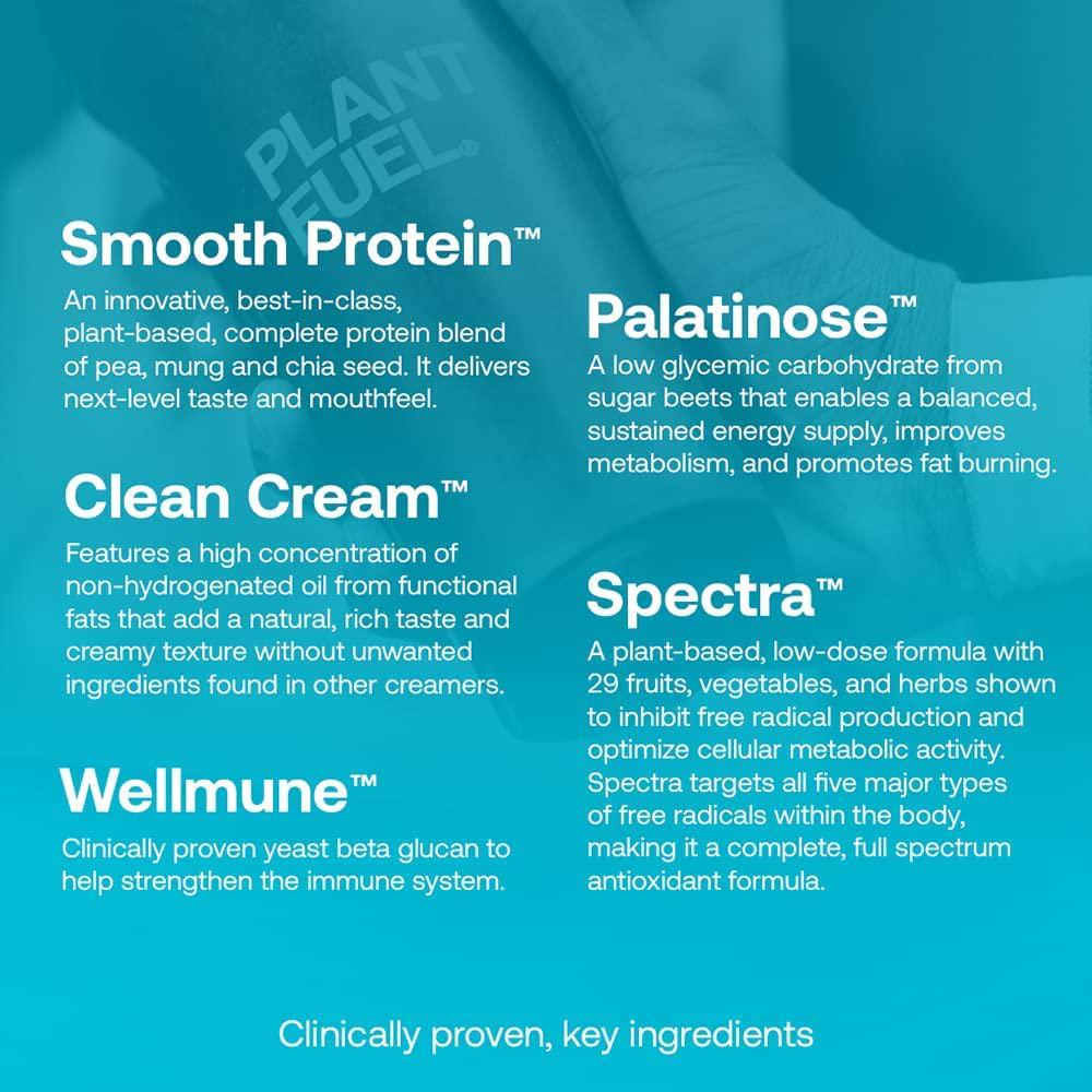PLANTFUEL Vegan All-in-One Nutrition Meal Replacement, Vanilla - Superfood Packed Plant Based Protein Powder, 20g Protein, 5g Fiber - 20 Servings, 1.85 LBS