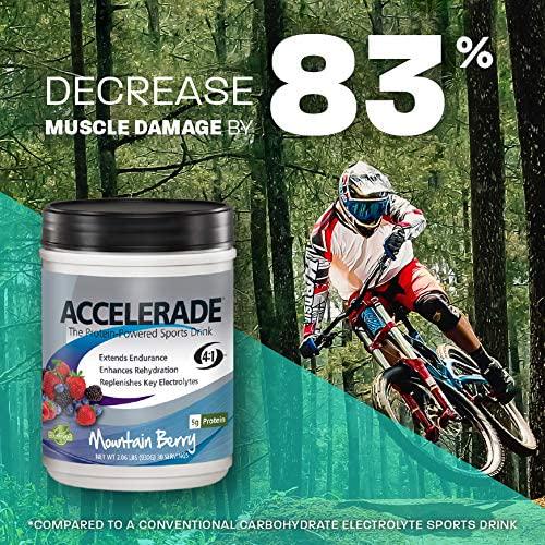 PacificHealth Accelerade, All Natural Sport Hydration Drink Mix with Protein, Carbs, and Electrolytes for Superior Energy Replenishment - Net Wt. 4.11 lb., 60 serving (Lemon Lime)