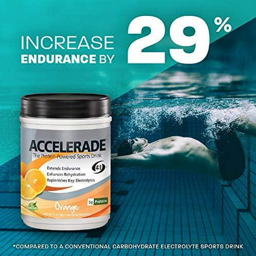 PacificHealth Accelerade, All Natural Sport Hydration Drink Mix with Protein, Carbs, and Electrolytes for Superior Energy Replenishment - Net Wt. 4.11 lb., 60 serving (Lemon Lime)