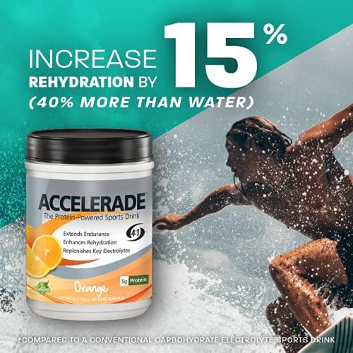 PacificHealth Accelerade, All Natural Sport Hydration Drink Mix with Protein, Carbs, and Electrolytes for Superior Energy Replenishment - Net Wt. 2.06 lb., 30 Serving (Orange)