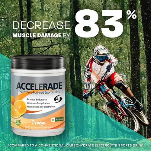 PacificHealth Accelerade, All Natural Sport Hydration Drink Mix with Protein, Carbs, and Electrolytes for Superior Energy Replenishment - Net Wt. 2.06 lb., 30 Serving (Orange)