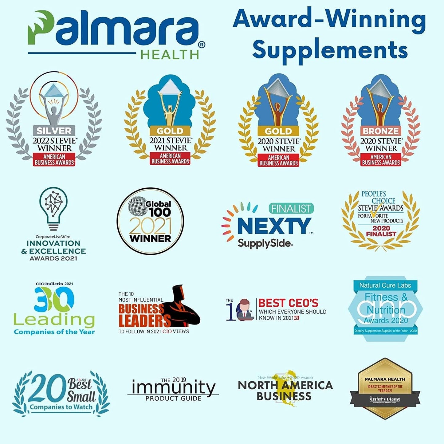 Palmara Health Premium Immune Support, 60 Capsules