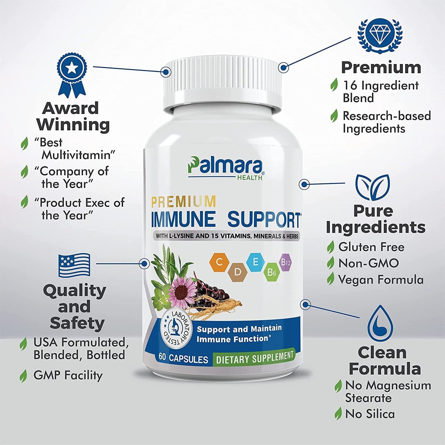 Palmara Health Premium Immune Support, 60 Capsules