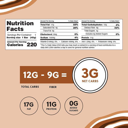 Perfect Keto Bars - The Cleanest Low Carb Keto Snacks with Collagen and MCT. No Sugar Added, Keto Diet Friendly - 3g Net Carbs, 19g Fat, 11g Protein - Keto Diet Food Dessert (Cinnamon Roll, 12 Bars)