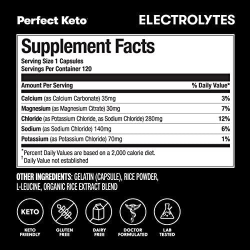 Perfect Keto Electrolytes Hydration Powder | Added Vitamin D to Boost Absorption and Support a Healthy Immune System | Sugar Free, No Carbs, Calories or Fillers | Keto-Friendly and Non-GMO