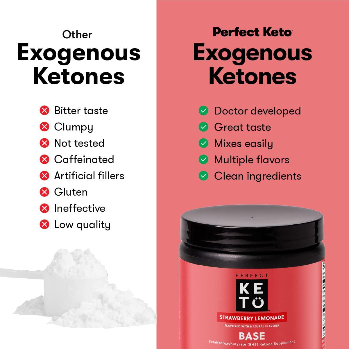 Perfect Keto Exogenous Ketones Powder, BHB Beta-Hydroxybutyrate Salts Supplement, Best Fuel for Energy Boost, Mental Performance, Mix in Shakes, Milk, Smoothie Drinks for Ketosis Strawberry Lemonade