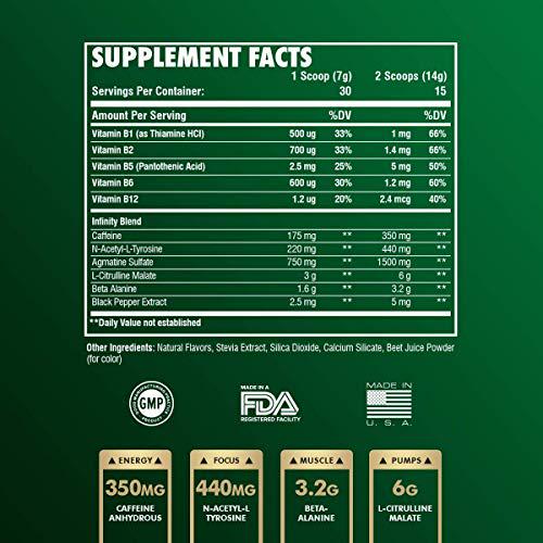Performance Stack - Infinity Pre Workout Powder, Energy, Focus and Pumps, Beta Alanine | Amino Mend Post Workout Muscle Recovery, Amino Acids | Test Boost Natural Stamina, Endurance, Strength