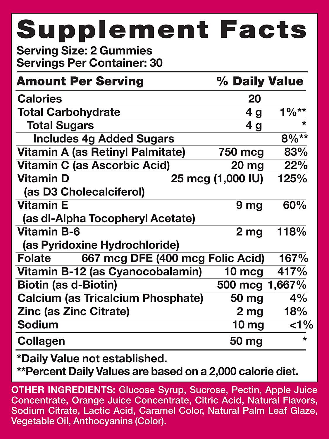 Pink Simply Radiant Multivitamin for Women | 60 Natural Mixed Berry Flavor Gummies | Nutrients from A to Z | Plus Collagen and Biotin | Non-GMO and Gluten Free | Created by Women for Women