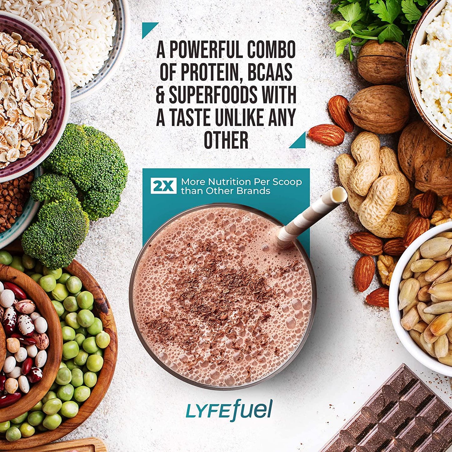 Post-Workout Recovery Shake by LYFE Fuel | All-in-One Sports Nutrition Drink for Rapid Muscle Replenishment | 25g Plant Based Protein Powder + Essential Amino Acids and Key Nutrients (Chocolate - 1 lb)