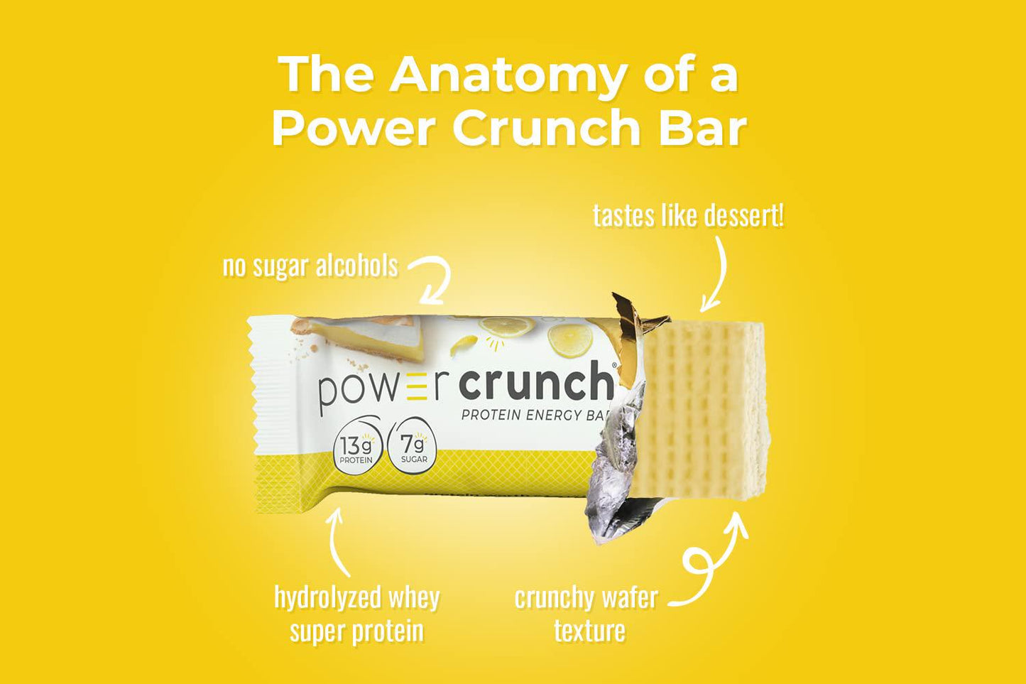 Power Crunch Whey Protein Bars, High Protein Snacks with Delicious Taste, Lemon Meringue, 1.4 Ounce (12 Count)