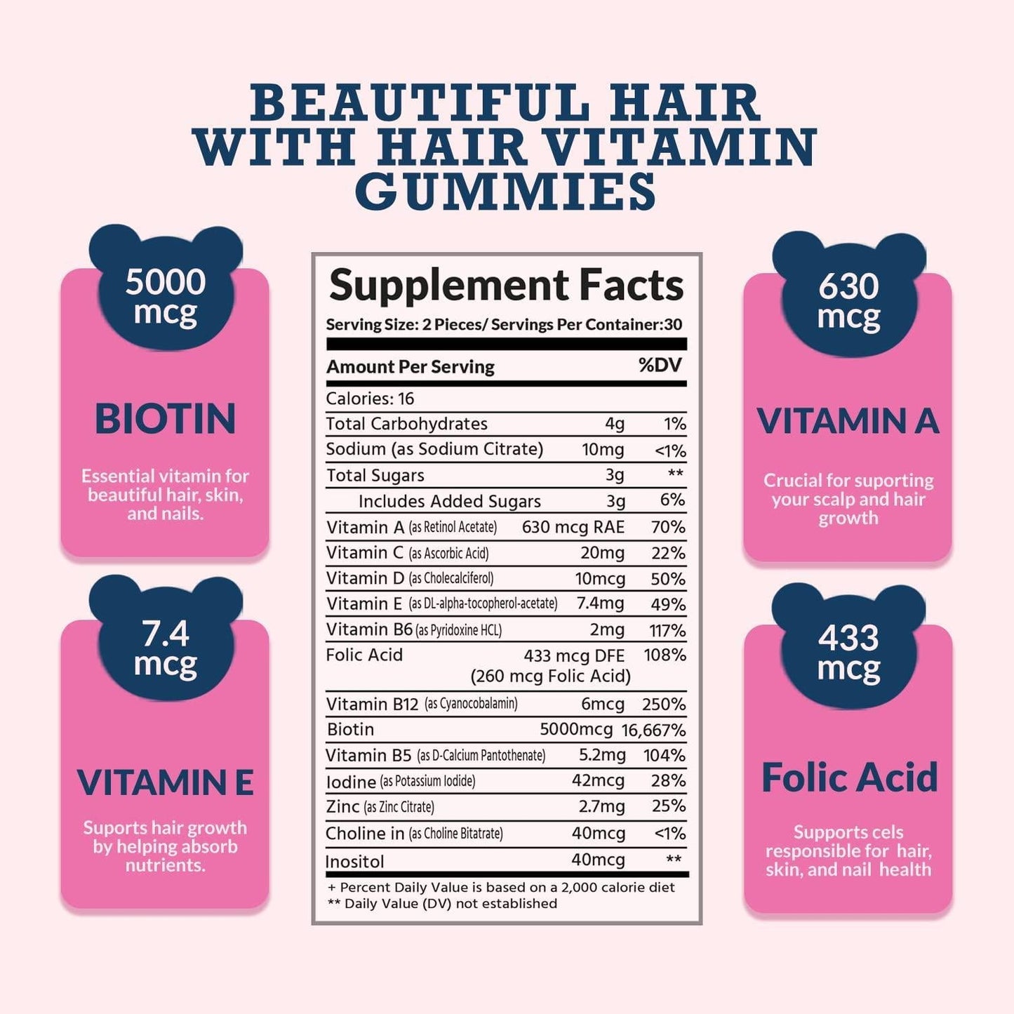 Power Nutrition Hair Vitamins Gummies with Biotin 5000 mcg Vitamin E and C Support Hair Growth, Premium Vegetarian, Non-GMO, for Stronger, Beautiful Hair and Nails, for Men and Women - 60 Gummy Bears