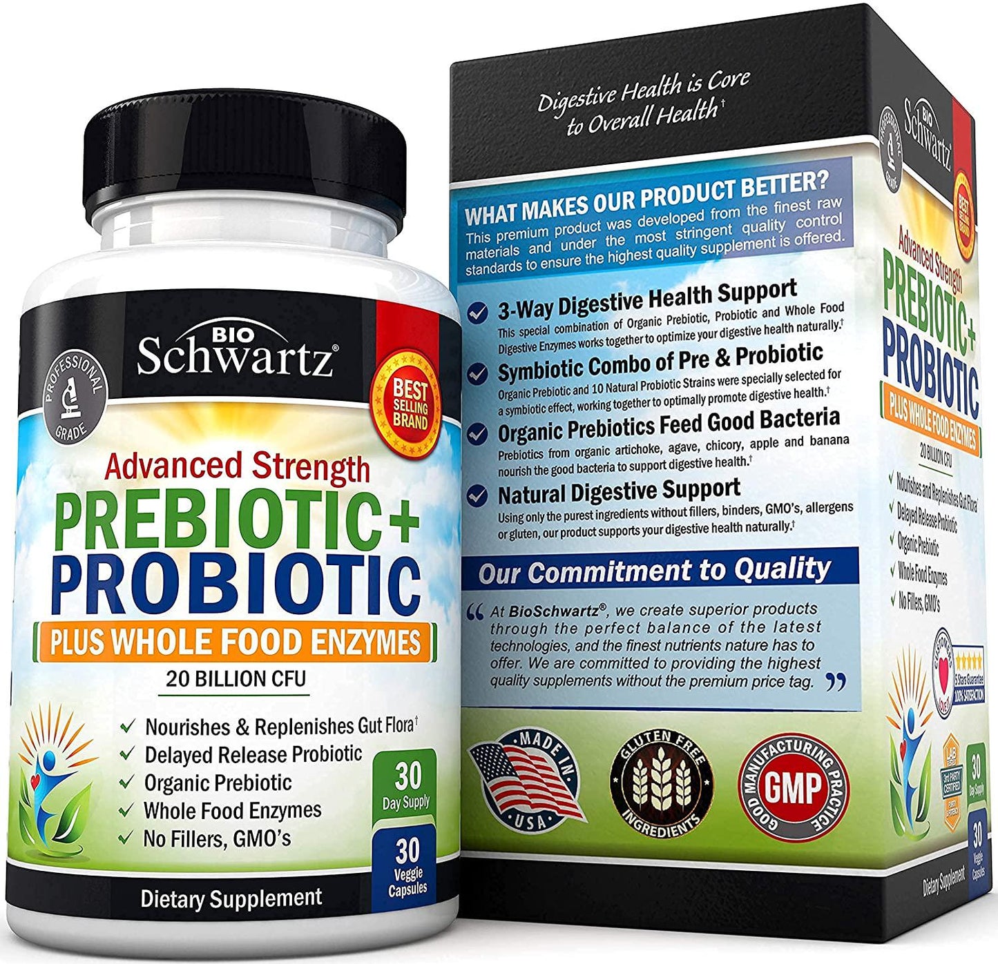 Prebiotic + Probiotic Plus Whole Food Enzymes Supplement for Men and Women. 20 Billion CFU-Whole Health Nutrition and Complete Digestive Support with Lactobacillus Acidophilus - 30 Capsules