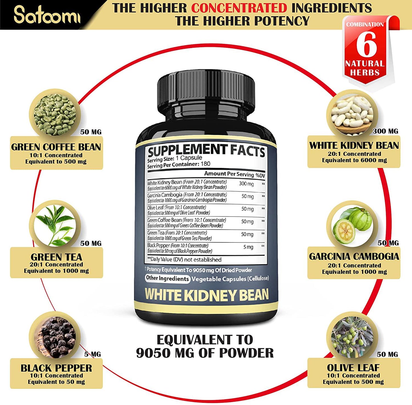 Premium 6 in 1 White Kidney Bean Extract Capsules - 6 Month Supply - Equivalent to 9050mg - Extra Blend with Olive Leaf, Green Coffee Bean and Green Tea - Support Carb Scale Down - 1 Pack 180 Count