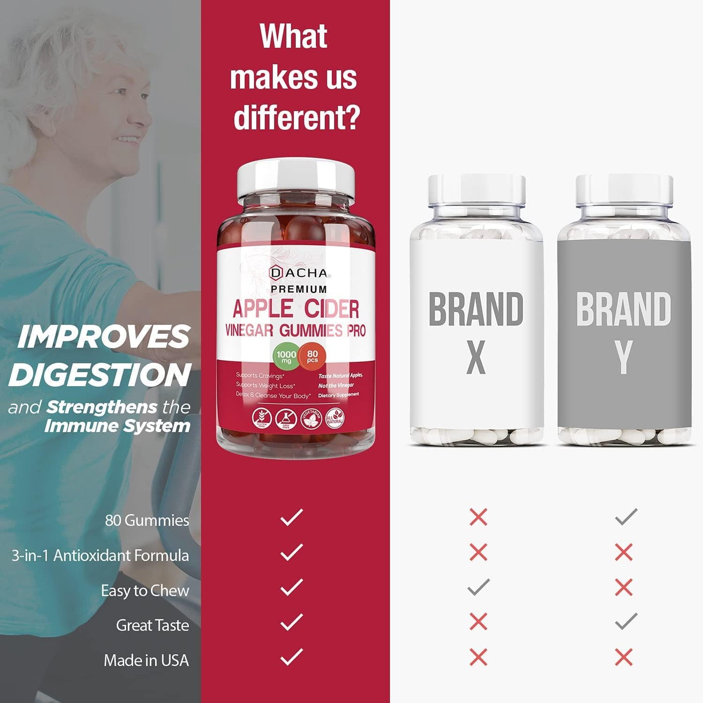 Premium Apple Cider Vinegar Gummies 80 Count, 1000mg Raw, Organic, Unfiltered ACV from The Mother, Not Sticky, Immune, Detox, Fitness and Acid Reflux Heartburn Pomegranate Beet Root Vitamin B9 B12